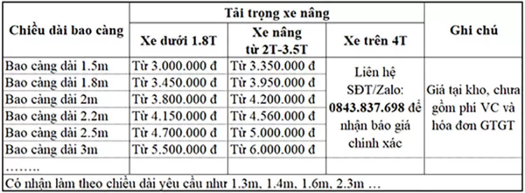 Giá bao càng