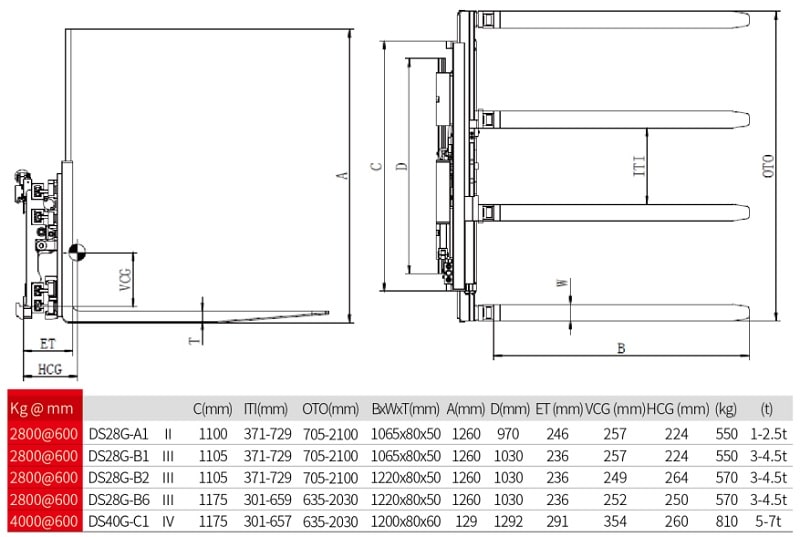 Bộ Single Double Pallet