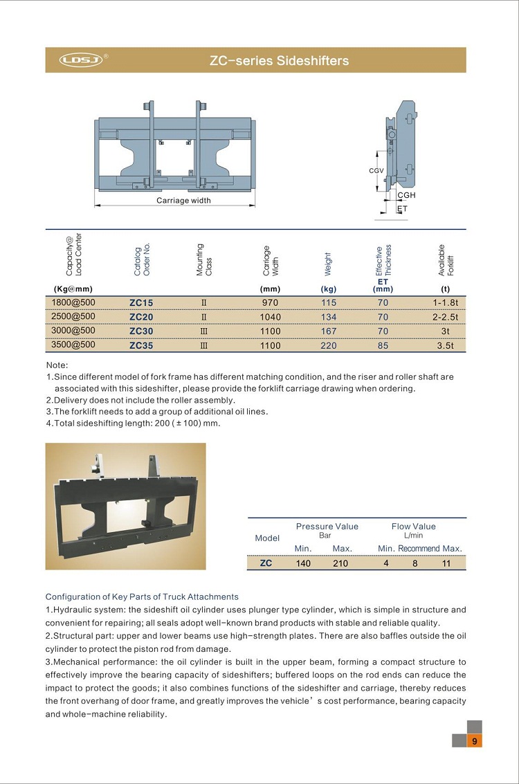 Bộ dịch càng  Bộ dịch càng trên xe nâng hàng