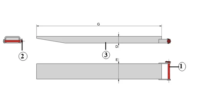 Càng phụ xe nâng