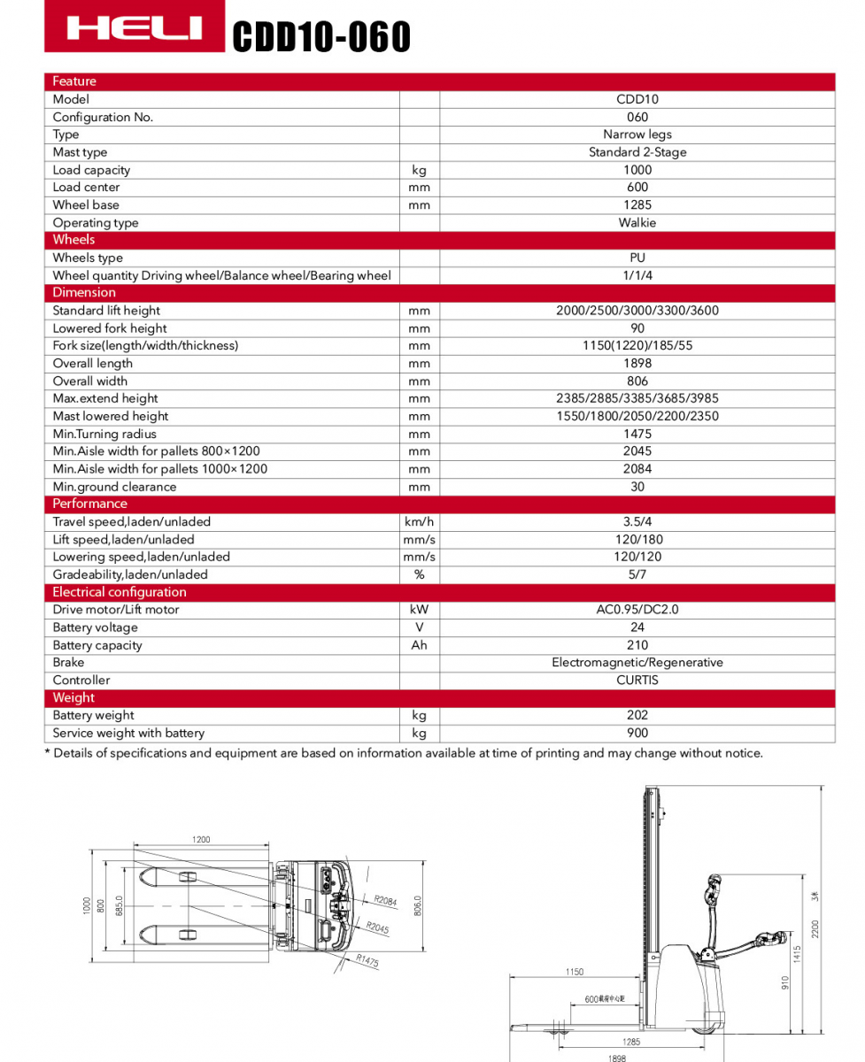 Thông số kỹ thuật xe nâng điện 1 tấn Thông số kỹ thuật xe nâng điện 1 tấn