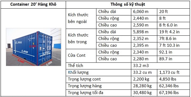 Kích thước container Kích thước container