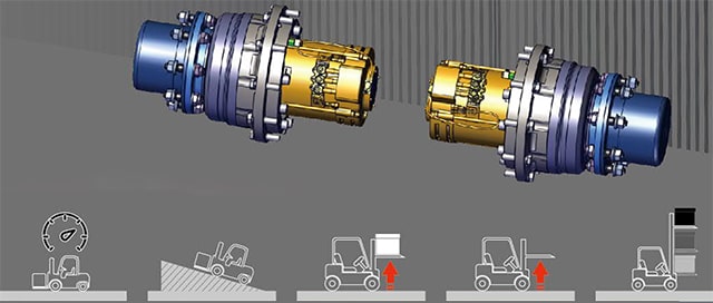 motor xe nâng điện 6 tấn motor xe nâng điện 6 tấn