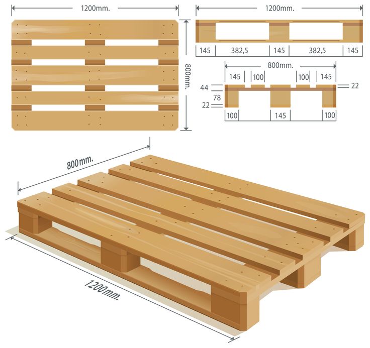 Kích thước pallet gỗ Kích thước pallet gỗ